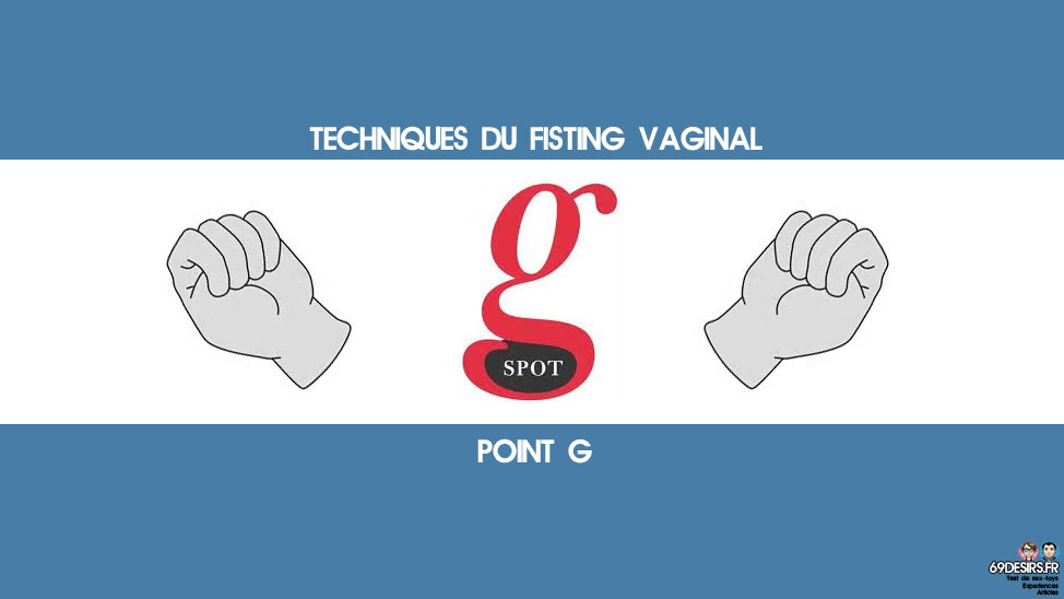 techniques du fisting vaginal point g