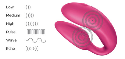 we-vibe-4-vibrations