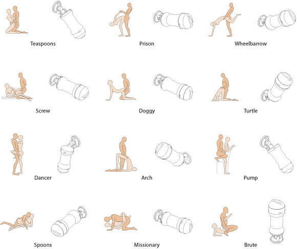 masturbateur spider realism positions