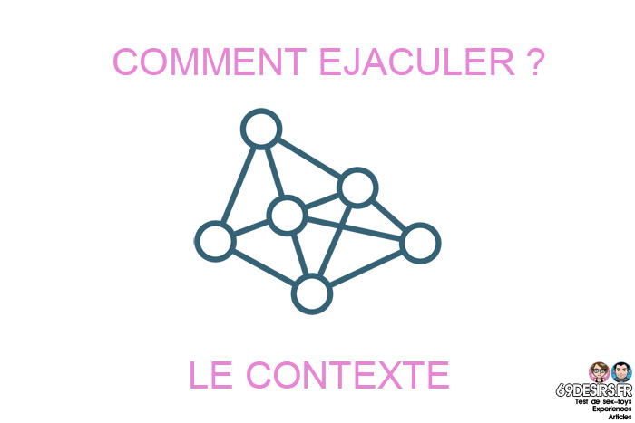 comment éjaculer : le contexte