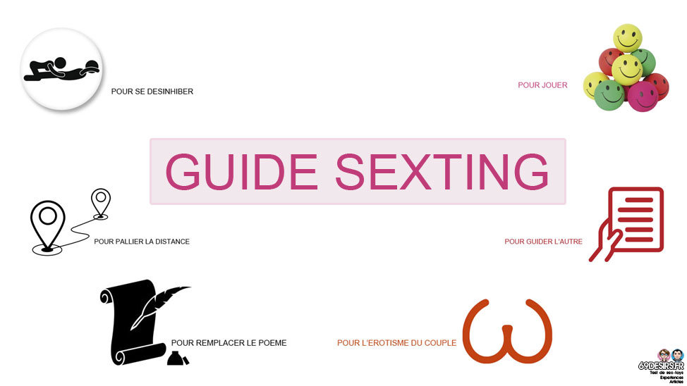 Guide Sexting : Comment envoyer des Sextos en couple ?