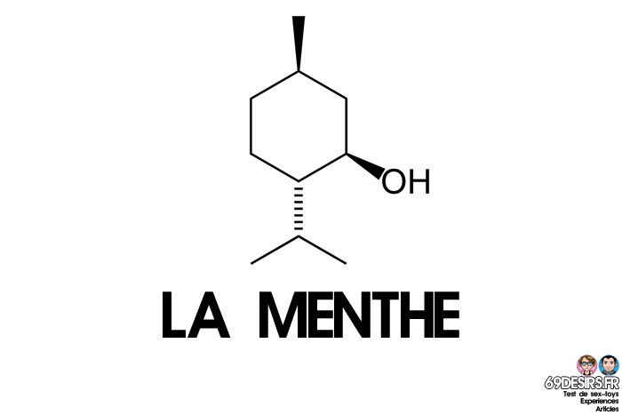 lubrifiants intimes et la menthe