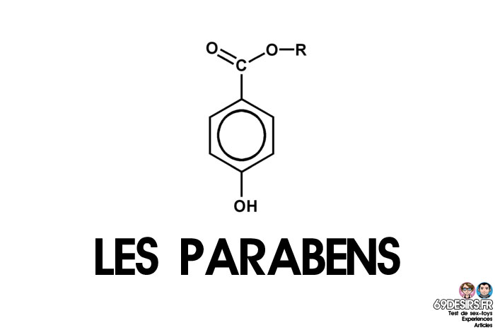 lubrifiants intimes et parabens