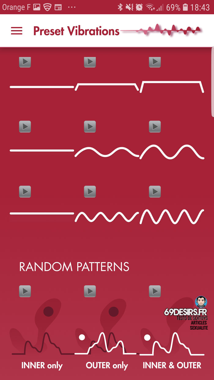 modes vibrants de l'application Aneros Vivi