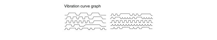 alpha combo - modes vibrants